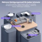 MONSGA Saugroboter 3 in 1 mit Wischfunktion – 4000PA Saugkraft, 140 Min Laufzeit – Bild 7