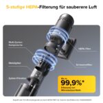 roborock H60 Ultra Akku Staubsauger – 210AW Saugleistung, 90Min Laufzeit, flexibel – Bild 7