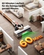 Honiture Clean Hero 12 Akkustaubsauger 650W/55kPa – Kabellos mit flexiblem Gelenk & LED-Licht – Bild 4