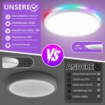 Taipow LED-Deckenleuchte 24W RGB Farbwechsel – Dimmbar mit Fernbedienung Ø30cm – Bild 4