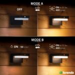Brendz LED Solar Wandleuchte mit Bewegungsmelder – 400 Lumen IP44 Warmweiss – Bild 3
