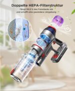 Dunifah Akku-Staubsauger 45 kPa mit Anti-Tangle-Bürste & LED – Kabellos für Tierhaare – Bild 5