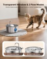 Invengo Katzenbrunnen Edelstahl 3.2L – Ultra-leiser Trinkbrunnen mit 5-Fach Filtersystem – Bild 6