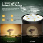 GEARLITE Solar LED Strahler 1200 Lumen – IP65 Gartenleuchte mit 1500 mAh Batterie, 2er Set – Bild 3