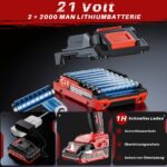 Olubfdh 21V Akkuschrauber mit 2×2000mAh Akku – 45Nm Drehmoment für Heimwerker – Bild 4