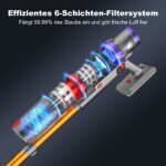 coovy SU7 Akkustaubsauger 55000Pa – Kabellos mit 75Min Laufzeit & Auto-Stauberkennung – Bild 7