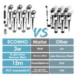 ECOWHO RGB LED Gartenbeleuchtung 21m mit Fernbedienung & Timer – IP65 wasserdicht (6er Set) – Bild 6
