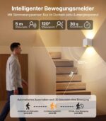 SENFAY 6W LED Akku Wandleuchte mit Bewegungsmelder – Kabellos & USB-aufladbar – Bild 2