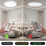 LQWELL LED-Deckenleuchte 24W ultradünn – IP44 wasserfest für Bad & Wohnräume – Bild 4