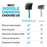 The Doodle Brush Slickerbürste – Professionelle Fellpflege für Doodles & Langhaarhunde – Bild 6