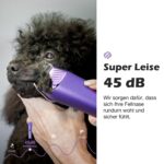FuzzyFix Hundeschermaschine Profi – 5in1 Klinge & 8 Metall-Aufsteckkämme für Hunde, Katzen, Pferde – Bild 6