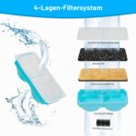 NautyPaws Katzenbrunnen Filter 3.2L – Aktivkohle & Ionenschwamm für sauberes Trinkwasser – Bild 3