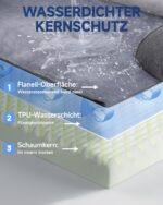 KSIIA Orthopädisches Hundebett 88x55x15cm für grosse Hunde – Waschbar & Wasserdicht – Bild 5