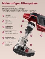 Vexilar C9 Stielstaubsauger mit Kabel – 70 kPa Saugkraft für Tierhaare & alle Bodenarten – Bild 8
