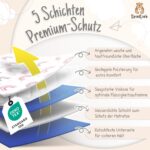 SpielLieb® Bettunterlage wasserdicht 90×200 cm – OEKO-TEX zertifiziert für Kinderbetten – Bild 5