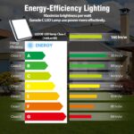 LEZOE LED Deckenleuchte mit Radar Bewegungsmelder IP65 – 30W/4500lm Feuchtraum – Bild 8