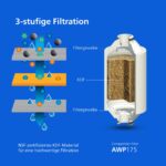 Philips Water Inline-Duschfilter mit 3-Stufen-Filtration – Chlor-Reduktion bis 99% für gesundes Haar & Haut – Bild 5