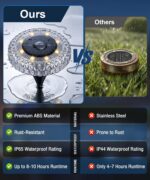 Macchiatto 12er-Set Solar Bodenleuchten – Warmweiß, IP65 wasserdicht für Garten & Wege – Bild 2