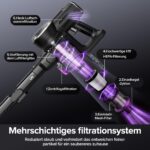 Lubluelu Akku-Staubsauger 48kPa – Kabellos bis 50 Min für Hartboden & Teppich – Bild 3