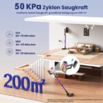 Linkifly A12 Akku Staubsauger mit Wischfunktion – 50 kPa Saugkraft, 70 Min Laufzeit – Bild 2