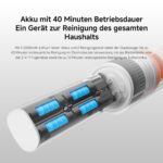 XIAOMI P30 Akku-Staubsauger 22.000 Pa – Leichter Handstaubsauger bis 40 Min. Laufzeit – Bild 6