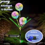 Hqynss Solar-Löwenzahnleuchten 2er-Set – Farbwechsel RGB-LED für Garten & Terrasse – Bild 2