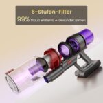 ISWEEPR X7 Akku-Staubsauger 55 kPa mit Wandladestation & Anti-Tangle-Bürste – Bild 9
