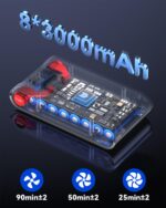 Huhuba H9 Akku Staubsauger 58000Pa – Kabelloses Hochleistungsgerät mit LED-Touchscreen – Bild 3