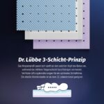 Julius Zöllner Dr. Lübbe Air Premium Babymatratze 70x140 cm – TÜV geprüft – Bild 6