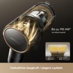 dreame R30 Akku-Staubsauger mit 190 AW Saugkraft – 90 Min. Laufzeit & intelligente Schmutzerkennung – Bild 6