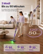 DyMona V18PRO Akku Staubsauger – 50 kPa Saugkraft, 50 Min Laufzeit, ultraleicht 1,4 kg – Bild 7