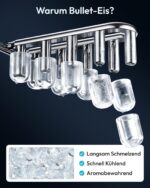 EUHOMY Eiswürfelmaschine 12kg/24h – Tragbar mit Selbstreinigung & 6-Minuten-Zyklus – Bild 4
