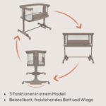Lionelo Pari 3in1 Beistellbett – 6-fach höhenverstellbar mit Wiege & Transporttasche – Bild 3