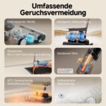 uwant D500 Nass-Trockensauger – 17.000 Pa Saugkraft mit Heisslufttrocknung & Selbstreinigung – Bild 2