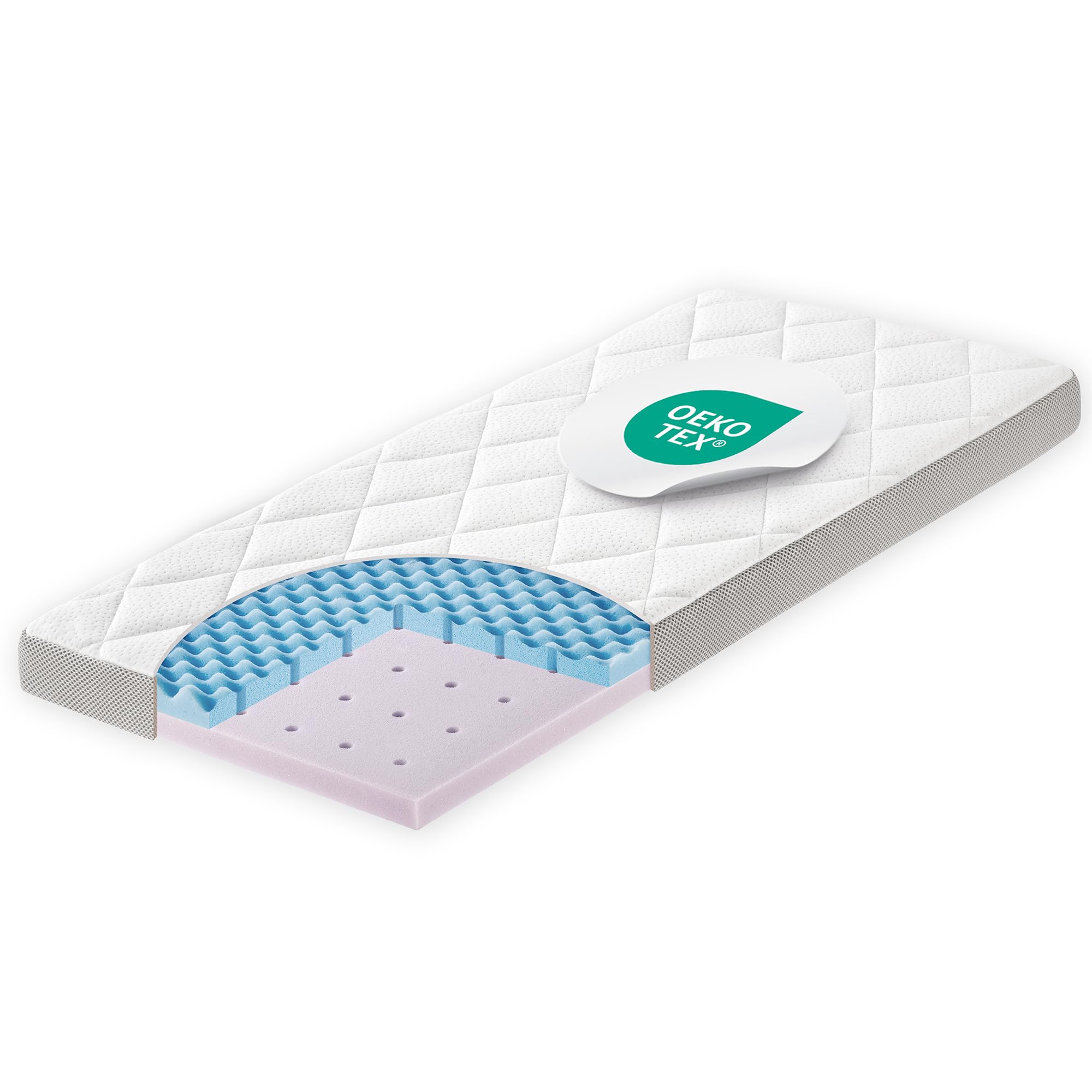 Julius Zöllner Dr. Lübbe Premium Babymatratze 40x90 cm – Atmungsaktiv & Made in Germany