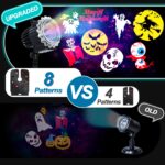 MOSSNDAR LED Projektor mit 96 Mustern & 10 Festivalthemen – Fernbedienung & IP44 Wasserdicht – Bild 3