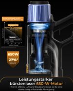 Proscenic P15 Akku-Staubsauger 70 Min, 55 kPa, 650W – Kabelloses Reinigungssystem mit Touchscreen – Bild 5