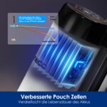 Tineco Floor One Stretch S6 Nass-Trockensauger – 180° Flachdesign mit 40min Laufzeit – Bild 13