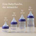 Lansinoh Babyflaschen-Set 240 ml mit NaturalWave Sauger M – 4er Pack für Stillbabys – Bild 6