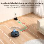 Lubluelu SL60D Saugroboter mit Wischfunktion – 4500Pa Lasernavigation für Tierhaare & Teppiche – Bild 8