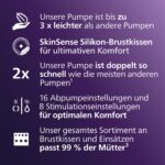 Philips AVENT Hands-free Doppelmilchpumpe – Krankenhausqualität mit intelligenter Saugfrequenz – Bild 7