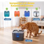VILLAPOOL 16er Pack Katzenbrunnen Filter – Dreischichtfilter für sauberes Trinkwasser – Bild 2