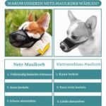 Lalieffacely Hundemaulkorb mit Klettverschluss – Atmungsaktiv für kleine, mittlere & grosse Hunde – Bild 7