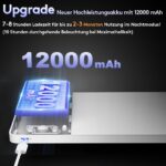 SNADER LED Deckenleuchte mit Bewegungsmelder & Fernbedienung – 12000 mAh Akku – Bild 4