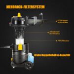 Vacmaster 3-in-1 Waschsauger 1300W – Nass-Trockensauger für Teppich & Hartboden – Bild 8