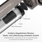Deerma DEM-DX115C Stielstaubsauger 15KPa – 2-in-1 Kabelstaubsauger für Hartböden & Tierhaare – Bild 5