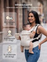 GROWNSY Babytrage 3-20 kg – Ergonomische Kindertrage mit M-Position & Schnellverschluss – Bild 9
