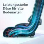 Bosch Unlimited Serie 8 ProPower BSS81POW1 – Kabelloser Akkustaubsauger mit 5.0 Ah – Bild 10
