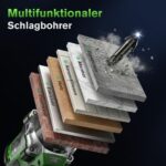Ginour 21V Akku-Schlagbohrschrauber 50Nm mit Makita-Kompatibilität – Professionelles 3-in-1 Komplettset – Bild 6