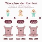 Momcozy Babytrage 100% Baumwolle – Ergonomische M-Position ab Geburt bis 20 kg – Bild 7